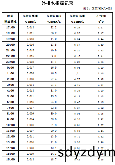 7.29排(pai)水.jpg