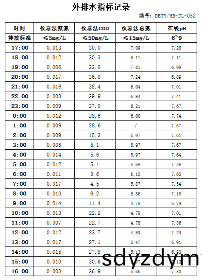 8.3排(pai)水.jpg