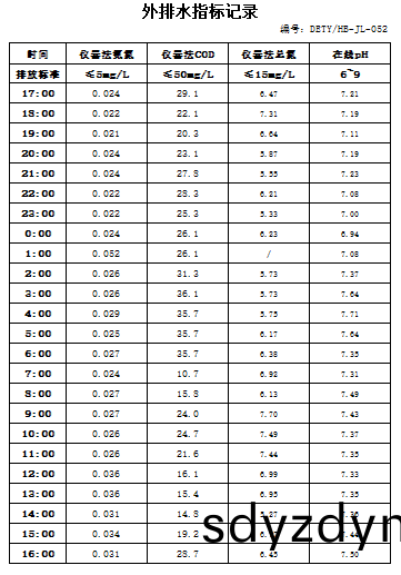 8.6排水(shui).jpg