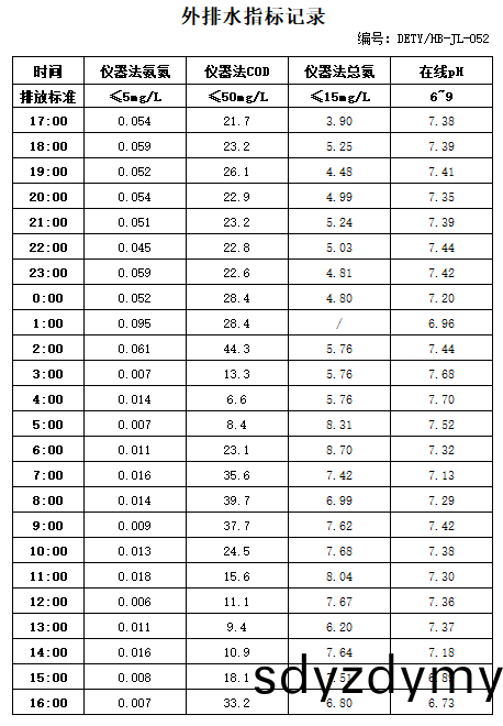 8.10排(pai)水.jpg