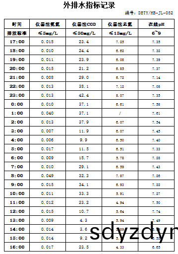 8.25排(pai)水(shui).jpg