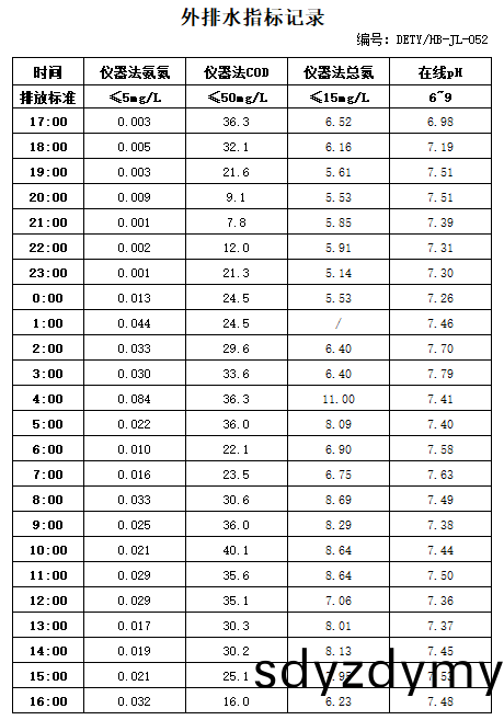 8.27排(pai)水.jpg