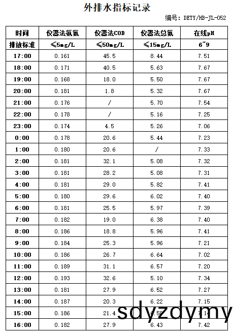 9.1排(pai)水(shui).jpg
