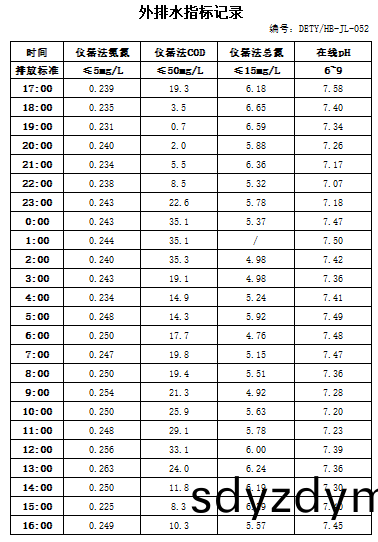 9.4排(pai)水.jpg