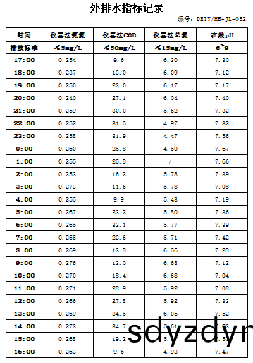 9.5排水(shui).jpg