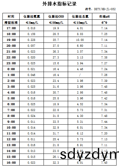 9.13排水(shui).jpg