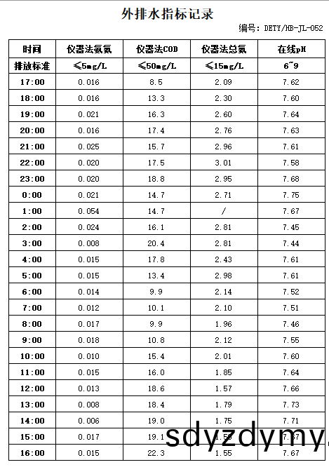 63317325454f6.jpg 9.22排(pai)水.jpg