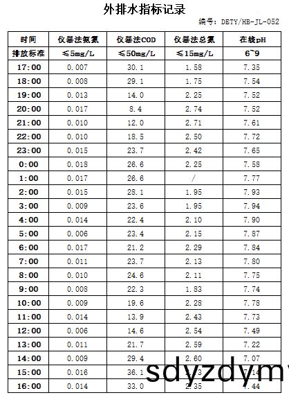6331738f9f498.jpg 9.24排(pai)水(shui).jpg
