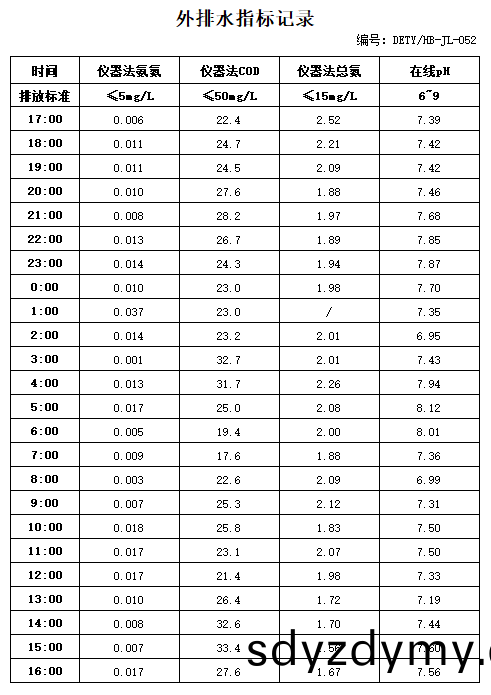 9.26排(pai)水.jpg