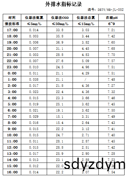 10.1排(pai)水(shui).jpg
