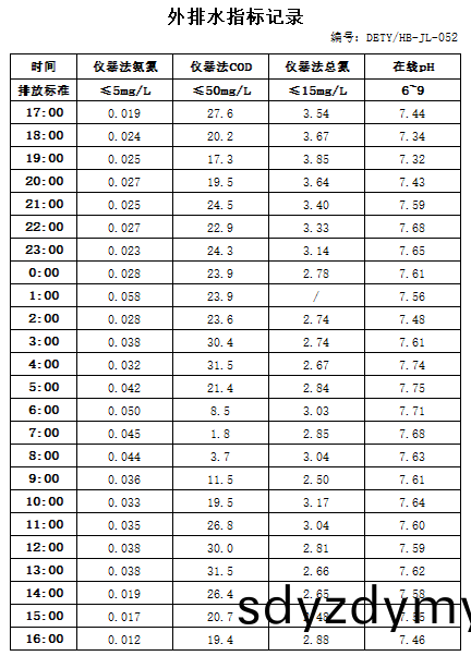 63451bc42413d.jpg 10.3排(pai)水(shui).jpg