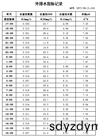 10.6排(pai)水(shui).jpg