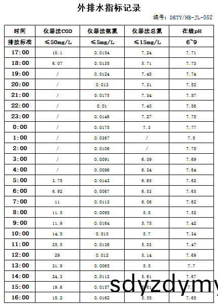 634d12cdb2614.jpg 10.11排(pai)水.jpg