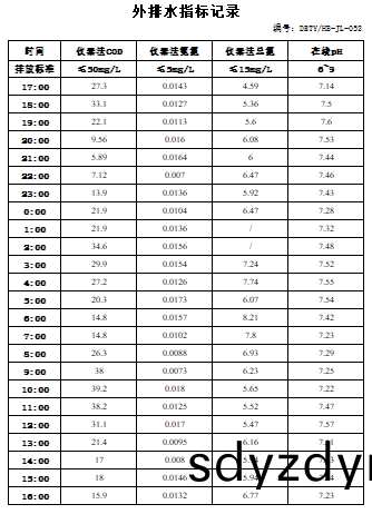 634d13422e569.jpg 10.13排水(shui).jpg