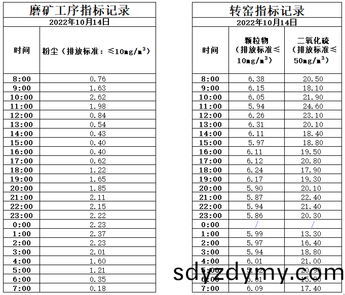 634d135af2c7a.jpg 10.14煙氣.jpg