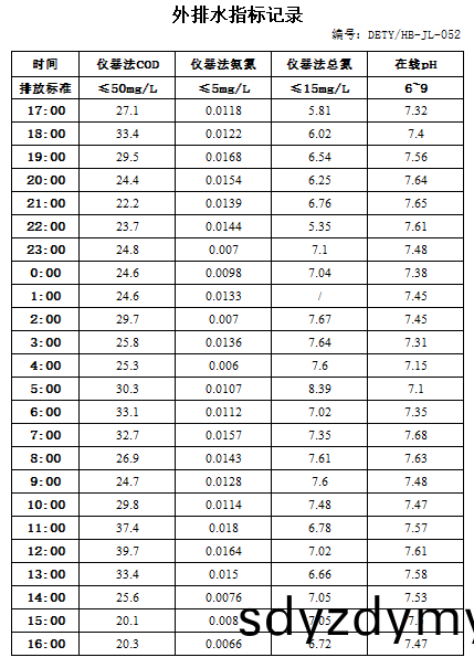 634d13dc2e6e0.jpg 10.14排水(shui).jpg
