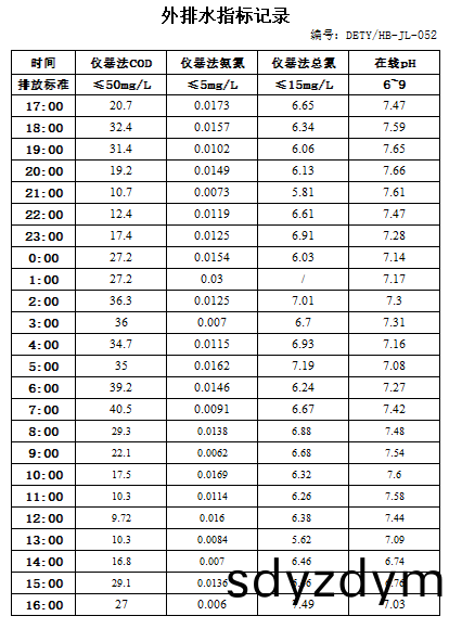 634d1417aa7fb.jpg 10.15排(pai)水.jpg