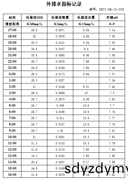 6355f18d68332.jpg 10.19排(pai)水(shui).jpg