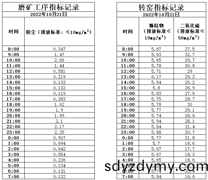 6355f2420f780.jpg 10.21煙(yan)氣.jpg