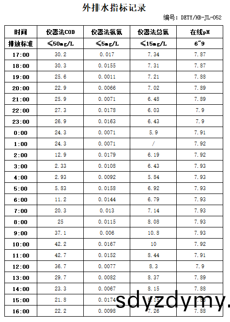 6355f3ad32fee.jpg 10.23排水(shui).jpg