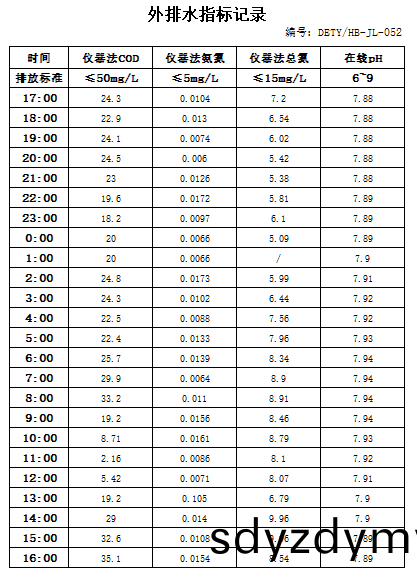 635f5cea6014d.jpg 10.24排水(shui).jpg