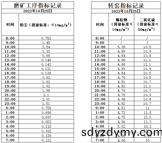 635f5d2592426.jpg 10.25煙(yan)氣.jpg
