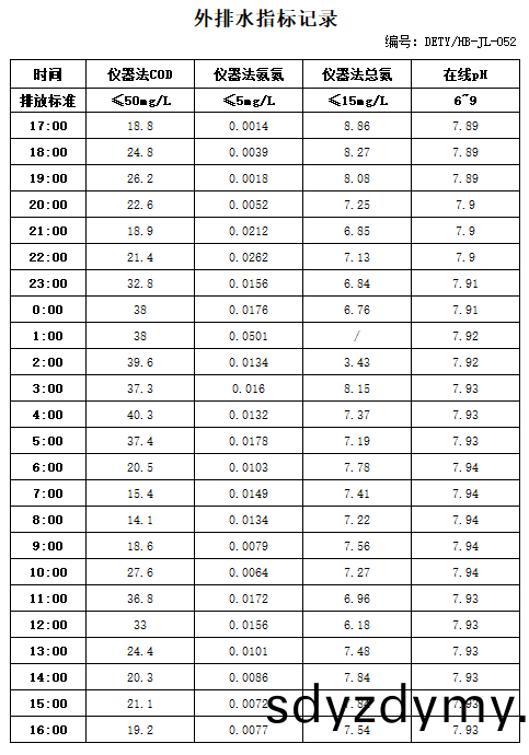 10.27排水(shui).jpg