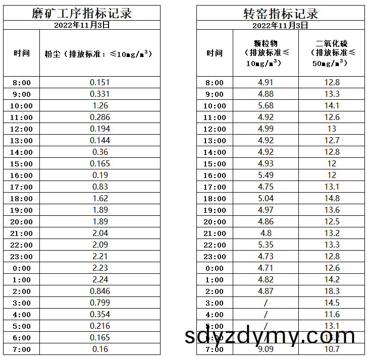 63686003b3ba9.jpg 11.3煙氣.jpg