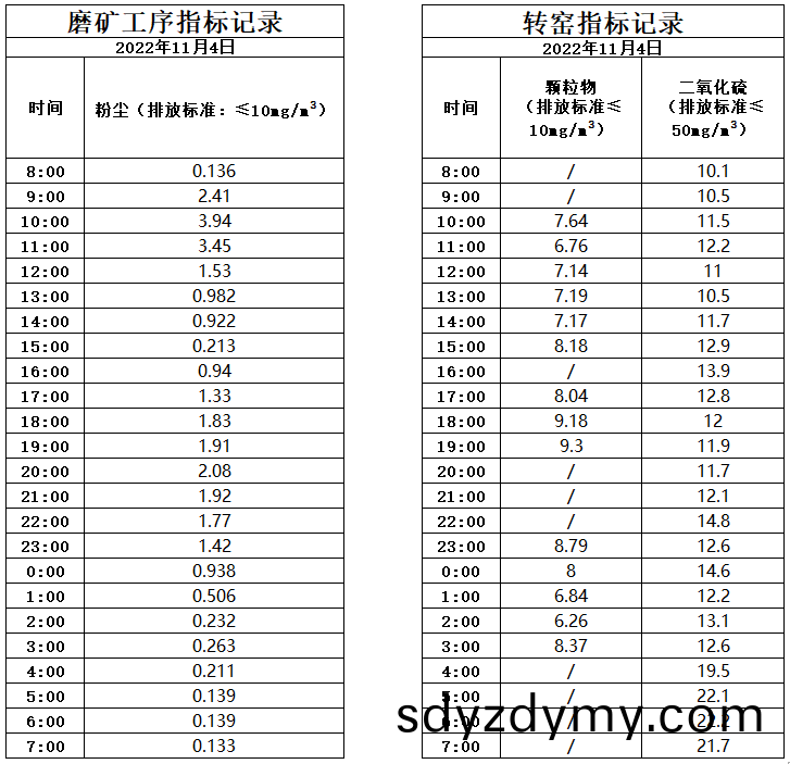 6368604649841.jpg 11.4煙(yan)氣.jpg