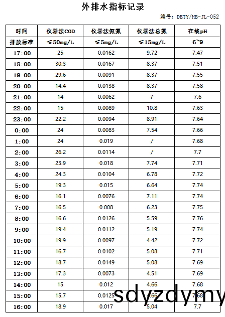 11.4排(pai)水.jpg