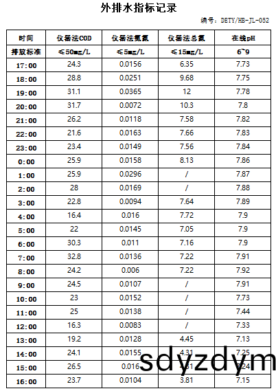 63686096307d7.jpg 11.5排(pai)水.jpg