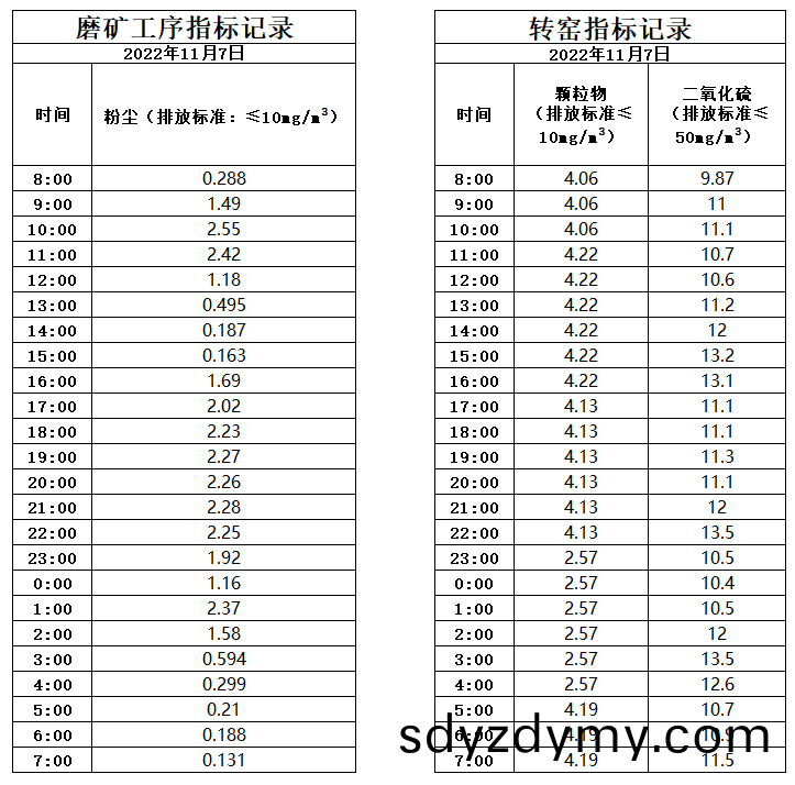 6371cd2538c78.jpg 11.7煙(yan)氣(qi).jpg