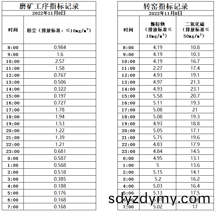 6371ce268cdd8.jpg 11.8煙氣(qi).jpg