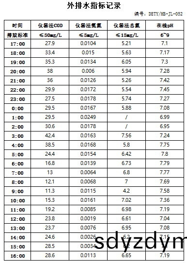 6371cede637b6.jpg 11.11排(pai)水.jpg