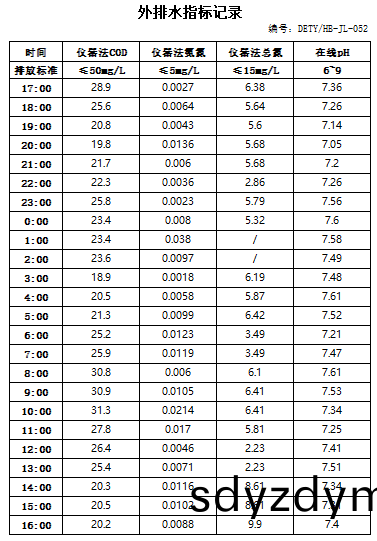 6371cf13e4885.jpg 11.12排水(shui).jpg