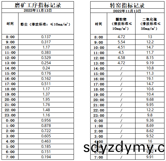 6371cf312a348.jpg 11.13煙氣(qi).jpg