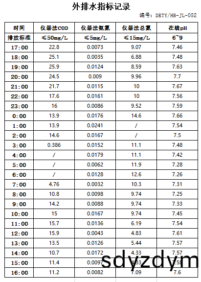 6371cf6306603.jpg 11.13排(pai)水.jpg