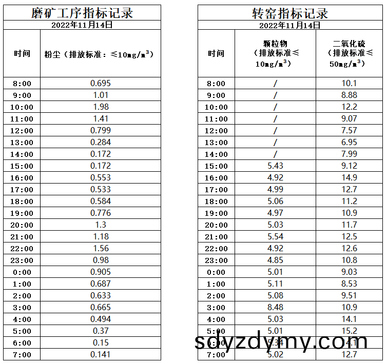 637ae192a5417.jpg 11.14煙氣(qi).jpg