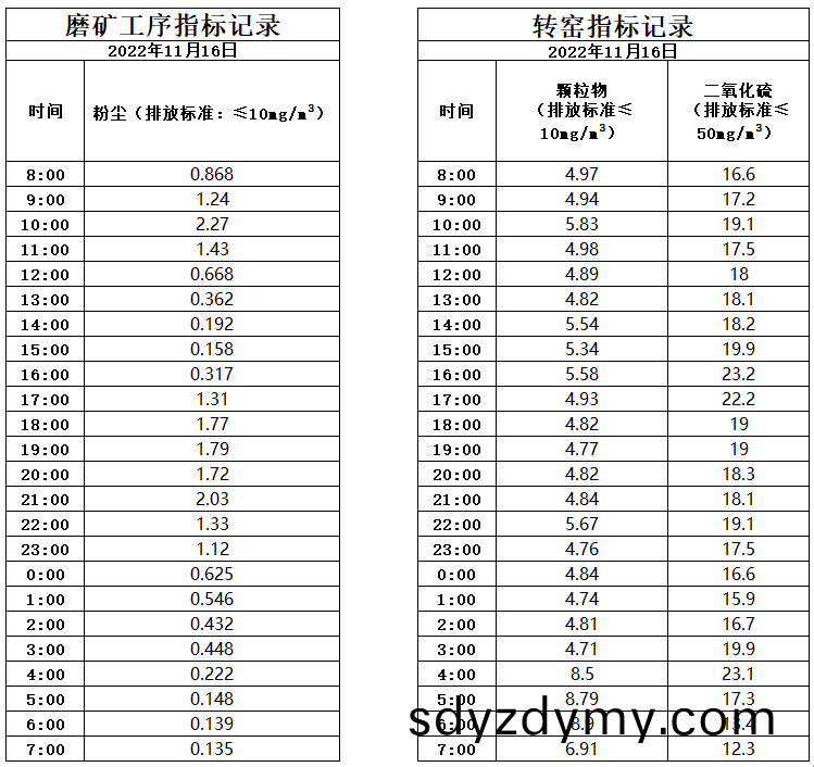 637af0a0e2705.jpg 11.16煙(yan)氣(qi).jpg