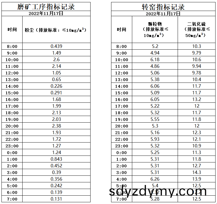 637af0f9c6457.jpg 11.17煙氣.jpg