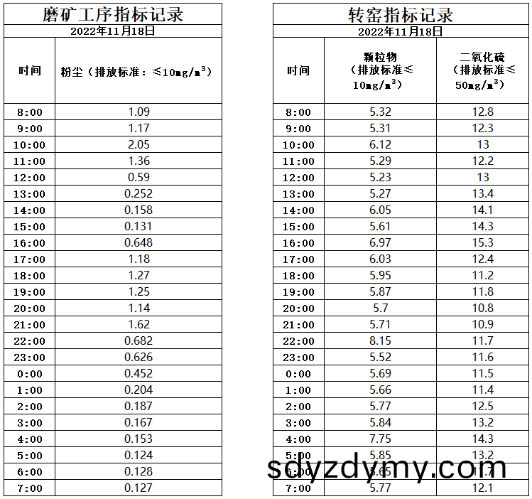 637af12eb7443.jpg 11.18煙氣.jpg