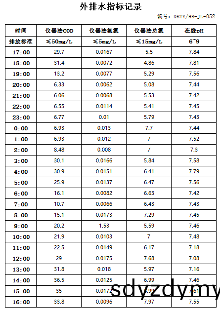 637af1b22b819.jpg 11.18排(pai)水(shui).jpg