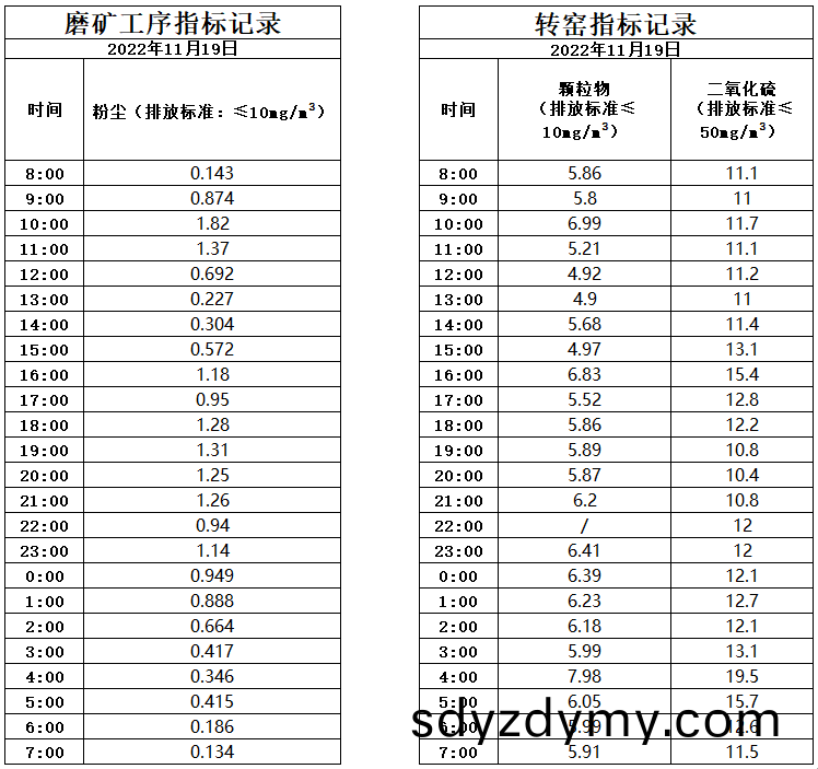 637af1cb9f3b1.jpg 11.19煙氣(qi).jpg