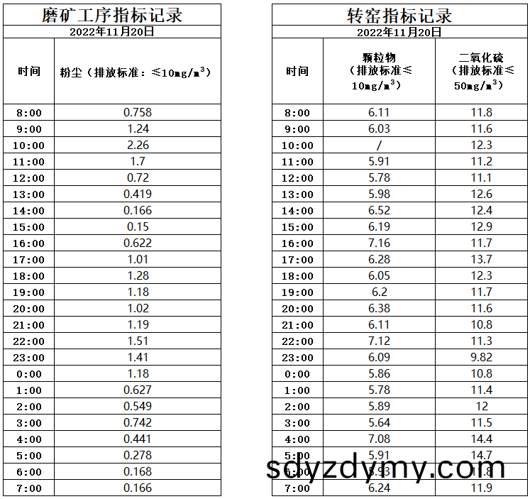 637af2595d881.jpg 11.20煙(yan)氣(qi).jpg