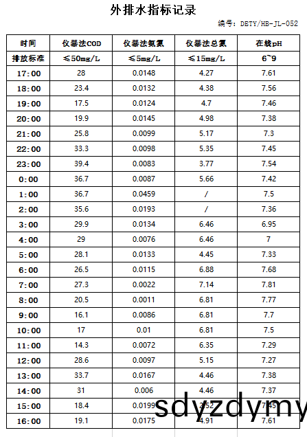 637af2719ec81.jpg 11.20排(pai)水(shui).jpg