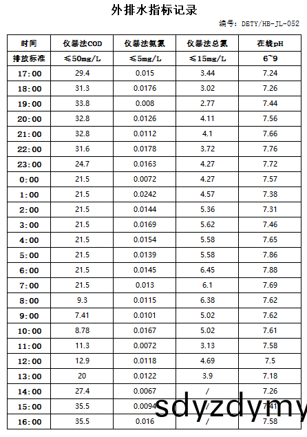 6384706c0e3c5.jpg 11.25排(pai)水(shui).jpg