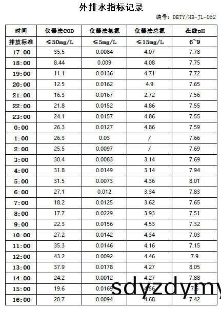 6384709d6f824.jpg 11.26排水.jpg