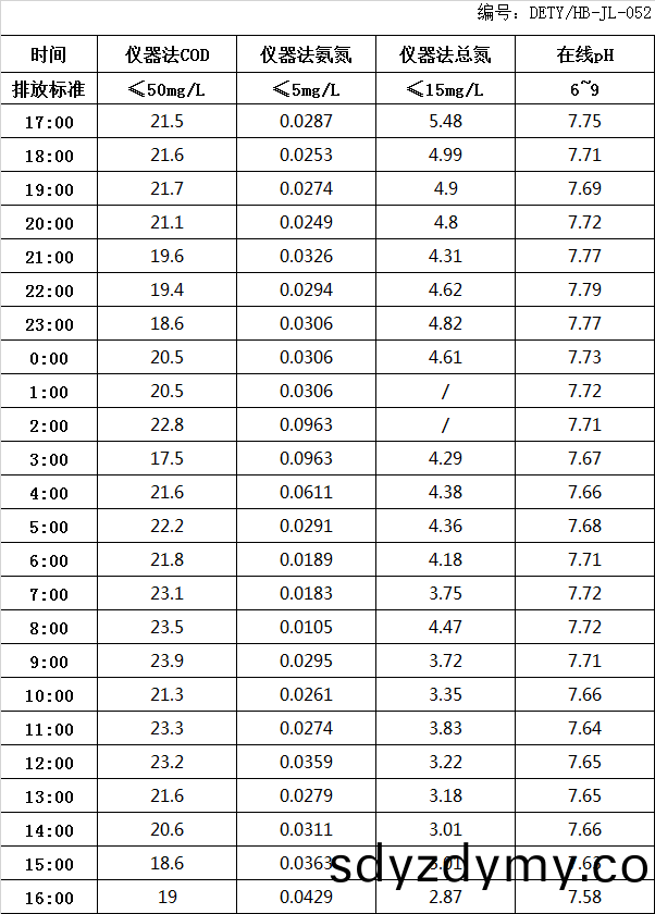 6397c4a4f2a24.jpg 12.8排水.jpg