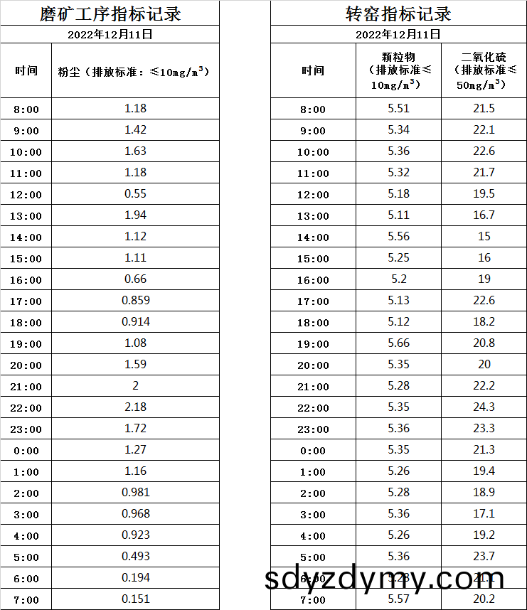 6397c5a5ccd9e.jpg 12.11煙(yan)氣(qi).jpg