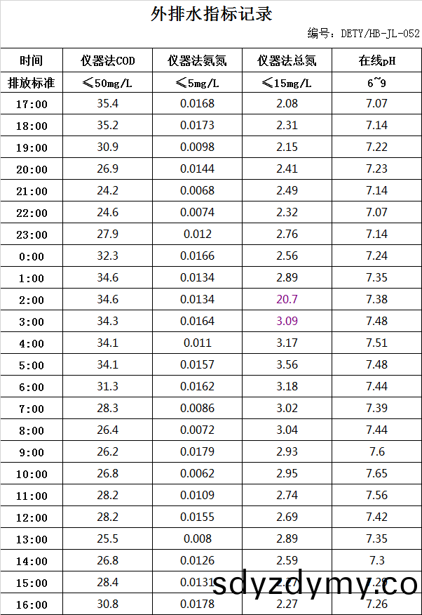 63abd3de32242.jpg 12.19排水.jpg